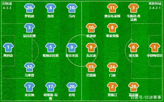 德甲战报：伯格1射1传，霍芬海姆3-0完胜奥格斯堡（德甲速报：伯格传射建功，霍芬海姆3-0击败奥格斯堡）