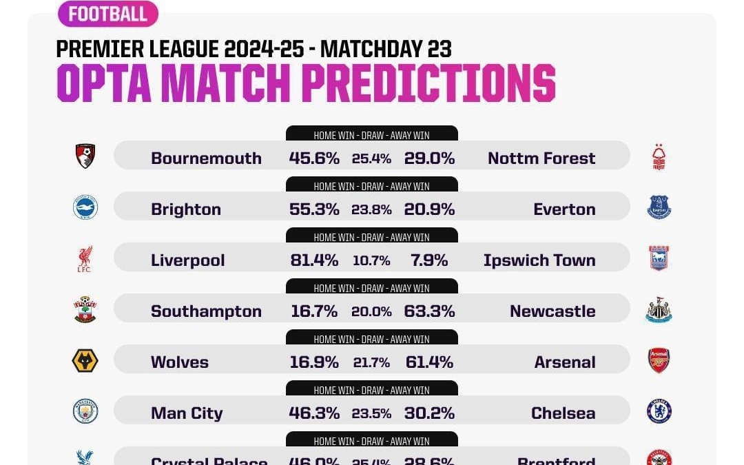 迪马济奥：罗马无法满足狼队对法比奥-席尔瓦的要价（迪马济奥：罗马无力匹配狼队对法比奥-席尔瓦的标价）