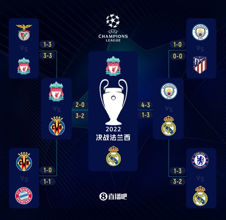 北京时间12月8日01：30，西甲联赛第15轮将迎来一场颇具看点的对决。（西甲第15轮焦点战将于北京时间12月8日01：30打响）