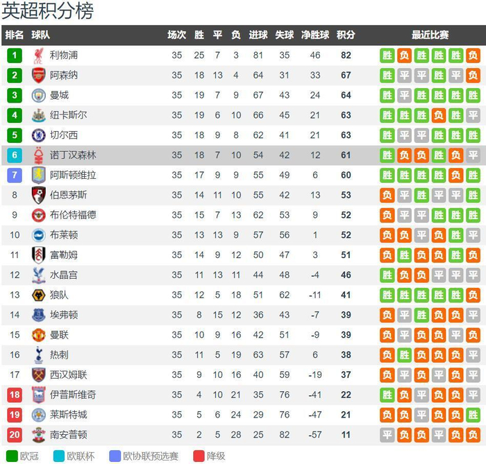 C罗打趣：詹姆斯是个好人，但我头发比他多！（C罗幽默调侃：詹姆斯人不错，但我的发量更胜一筹）